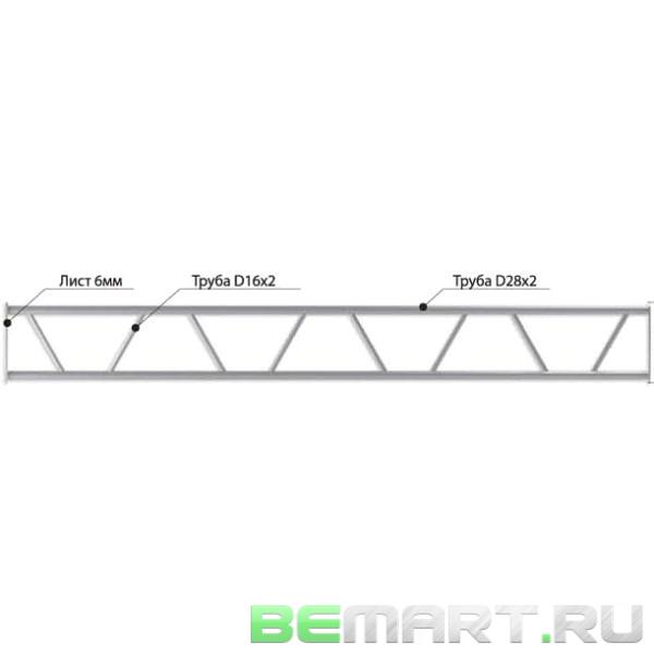 Прямой модуль плоской конфигурации Imlight P28-1500