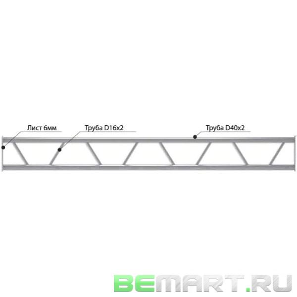 Прямой модуль плоской конфигурации Imlight P40-1000