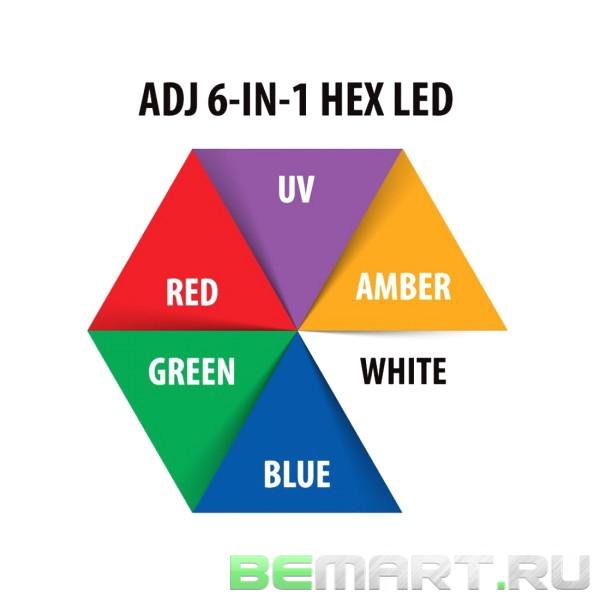 Светодиодная панель American DJ Ultra HEX Bar 6