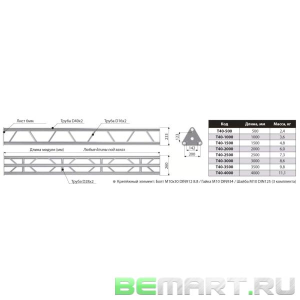 Прямой модуль треугольной конфигурации Imlight T40-2000